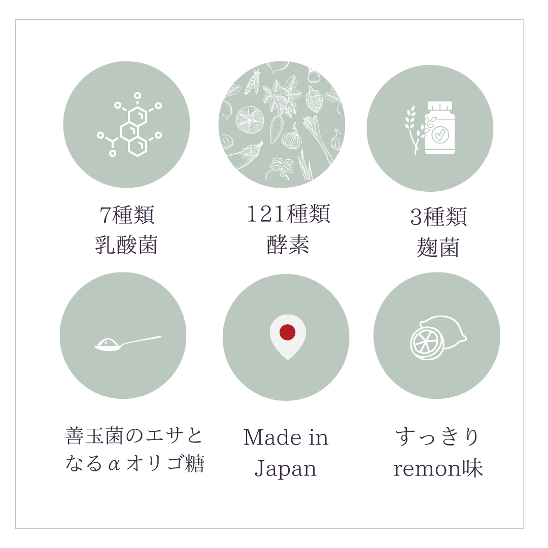 【腸活サプリ】PLiSS|ケフィア菌×和漢酵素×麹菌で便秘・冷え・ぽっこりお腹にアプローチ 10包入り